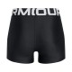 Under Armour G HG Shorty (1390070 001)