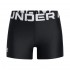 Under Armour G HG Shorty (1390070 001)
