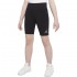Nike JORDAN ESSENTIALS BIKE SHORT (45A856-023)