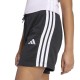 Adidas ESSENTIALS SHORTS (JZ7814)